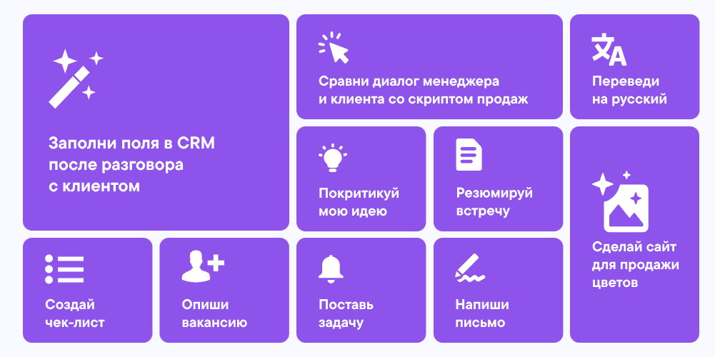 Изображение. Что умеют цифровые помощники в Битрикс24: заполнение полей в CRM, сравнение диалогов, перевод на русский, критика идей, создание чек-листов, описание вакансий, постановка задач, написание писем, создание сайтов, резюмирование встречи