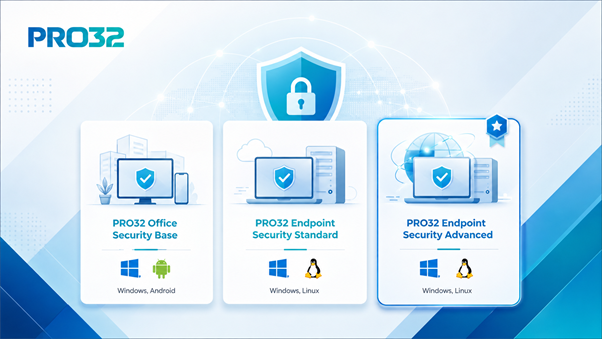 Изображение. Три карточки продуктов PRO32: Office Security Base, Endpoint Security Standard и Endpoint Security Advanced