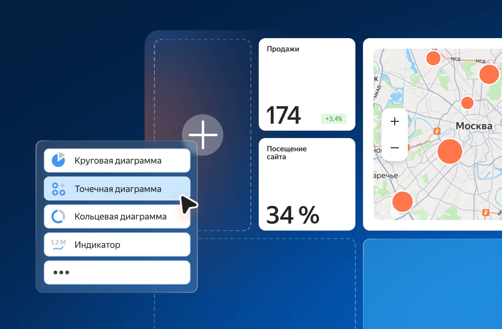 Изображение. Интерфейс Yandex DataLens. Выбор диаграммы