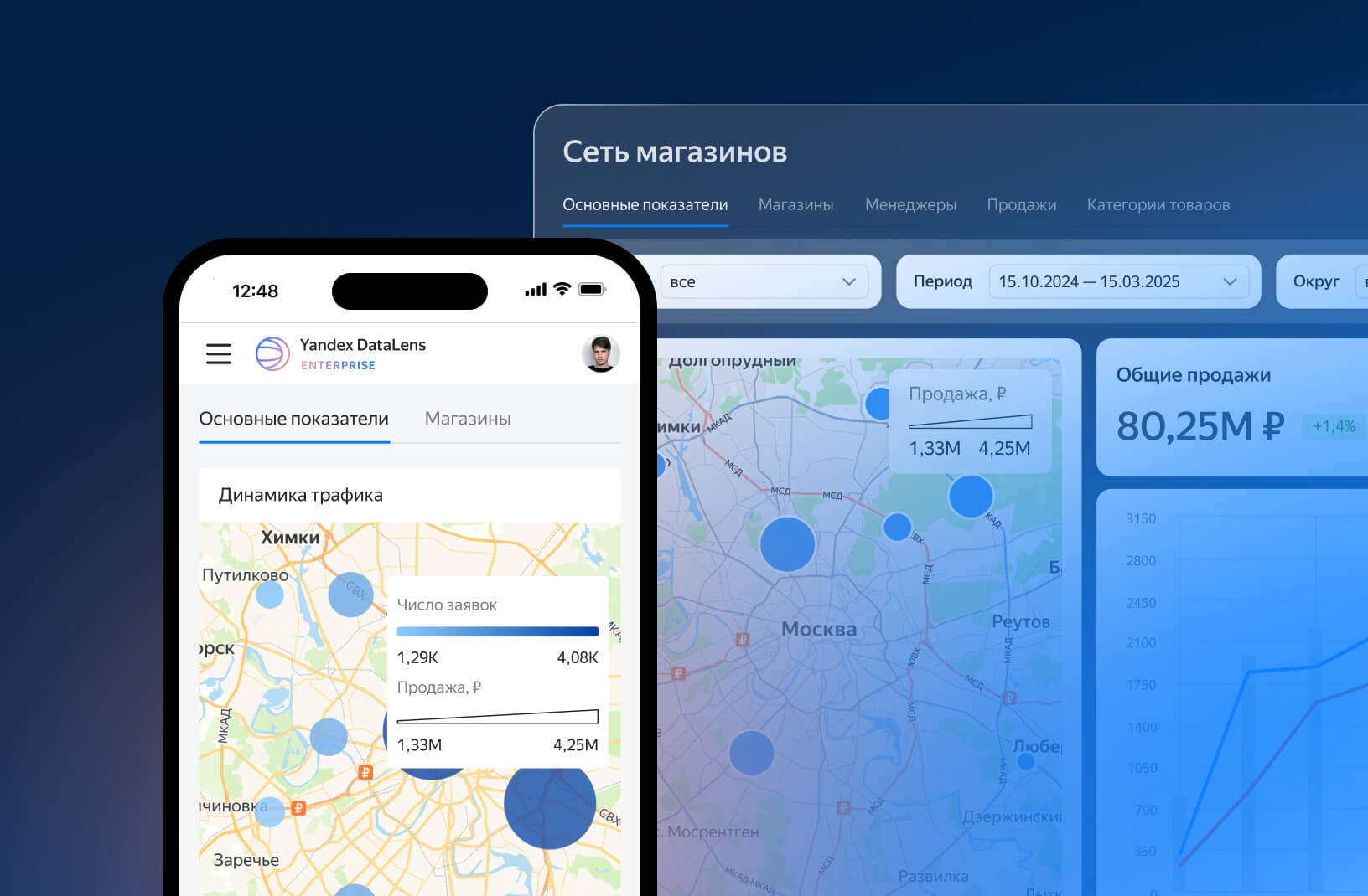 Изображение. Интерфейс Yandex DataLens на ПК и смартфоне